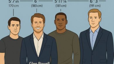 Glen Powell Height