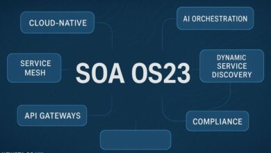 SOA OS23