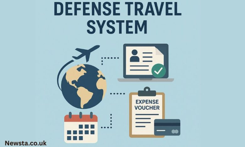 defense travel system