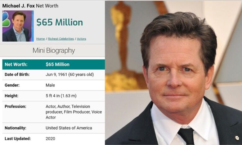 michael j fox net worth