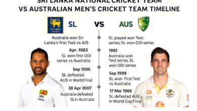 sri lanka national cricket team vs australian men’s cricket team timeline