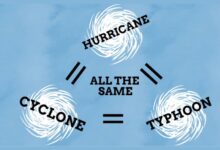 hurricane vs typhoon